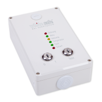 white safe® Zubehör